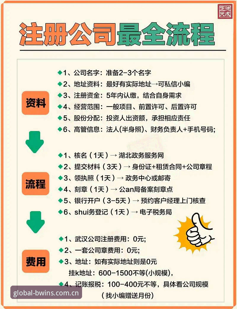 如何完成必赢注册使用指南？从安装到优化的全流程解析