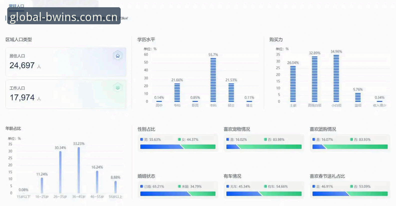 必赢互动娱乐 vs 传统在线平台：哪个更能提升用户体验？——专业数据对比分析